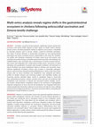 Research paper thumbnail of Multi-omics analysis reveals regime shifts in the gastrointestinal ecosystem in chickens following anticoccidial vaccination and Eimeria tenella challenge