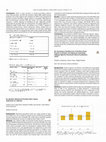 Research paper thumbnail of 65. Inpatient Obstetrical Procedure Rates among Adolescents in California