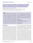 Research paper thumbnail of Interactive Antimicrobial Profiles of Astragalus membranaceus (Fisch.) Bunge Extracts and Conventional Antibiotics against Pathogenic and Non-pathogenic Gastrointestinal Bacteria