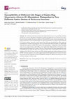 Research paper thumbnail of Susceptibility of Different Life Stages of Kudzu Bug Megacopta cribraria (F.) (Hemiptera: Plataspidae) to Two Different Native Strains of Beauveria bassiana