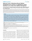 Research paper thumbnail of Reduced Levels of Membrane-Bound Alkaline Phosphatase Are Common to Lepidopteran Strains Resistant to Cry Toxins from Bacillus thuringiensis