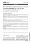 Research paper thumbnail of Correlation between keratometry and corneal incision before and after phaco surgery