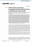 Research paper thumbnail of Inflammatory biomarkers in pregnant women with COVID-19: a retrospective cohort study