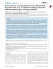 Research paper thumbnail of Assessment of Coupling between Trans-Abdominally Acquired Fetal ECG and Uterine Activity by Bivariate Phase-Rectified Signal Averaging Analysis