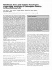 Research paper thumbnail of Nutritional Stress and Arginine Auxotrophy Confer High Sensitivity to Chloroquine Toxicity in Mesothelioma Cells