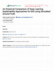 Research paper thumbnail of An Empirical Comparison of Deep Learning Explainability Approaches for EEG using Simulated Ground Truth