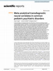 Research paper thumbnail of Meta-analytical transdiagnostic neural correlates in common pediatric psychiatric disorders