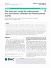 Research paper thumbnail of The three-part model for coding causes and mechanisms of healthcare-related adverse events