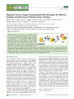 Research paper thumbnail of Magnetic Porous Sugar-Functionalized PEG Microgels for Efficient Isolation and Removal of Bacteria from Solution