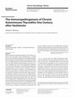 Research paper thumbnail of Faculty of 1000 evaluation for The immunopathogenesis of chronic autoimmune thyroiditis one century after hashimoto