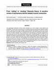 Research paper thumbnail of From “sliding” to “winding” filaments theory: A narrative review of mechanisms behind skeletal muscle contraction