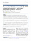 Research paper thumbnail of Assessment of clinical immunogenicity of inotuzumab ozogamicin in patients with non-Hodgkin lymphoma and acute lymphoblastic leukemia