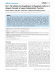 Research paper thumbnail of SLI-1 Cbl Inhibits the Engulfment of Apoptotic Cells in C. elegans through a Ligase-Independent Function