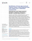 Research paper thumbnail of Identification of human glucocorticoid response markers using integrated multi-omic analysis from a randomized crossover trial