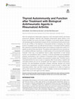 Research paper thumbnail of Thyroid Autoimmunity and Function after Treatment with Biological Antirheumatic Agents in Rheumatoid Arthritis