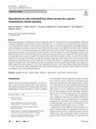 Research paper thumbnail of Operational sex ratio estimated from drone surveys for a species threatened by climate warming