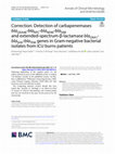 Research paper thumbnail of Correction: Detection of carbapenemases blaOXA48-blaKPC-blaNDM-blaVIM and extended-spectrum-β-lactamase blaOXA1-blaSHV-blaTEM genes in Gram-negative bacterial isolates from ICU burns patients