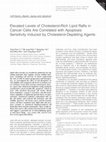 Research paper thumbnail of Elevated Levels of Cholesterol-Rich Lipid Rafts in Cancer Cells Are Correlated with Apoptosis Sensitivity Induced by Cholesterol-Depleting Agents