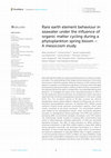 Research paper thumbnail of Rare earth element behaviour in seawater under the influence of organic matter cycling during a phytoplankton spring bloom – A mesocosm study