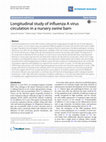 Research paper thumbnail of Longitudinal study of influenza A virus circulation in a nursery swine barn