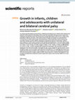 Research paper thumbnail of Growth in infants, children and adolescents with unilateral and bilateral cerebral palsy