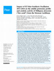 Research paper thumbnail of Impact of El Niño-Southern Oscillation 2015-2016 on the soluble proteomic profile and cytolytic activity of Millepora alcicornis (“fire coral”) from the Mexican Caribbean