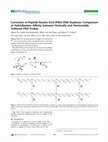 Research paper thumbnail of Correction to Peptide Nucleic Acid (PNA)-DNA Duplexes: Comparison of Hybridization Affinity between Vertically and Horizontally Tethered PNA Probes