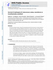 Research paper thumbnail of Survival of pathogenic Mycobacteriumabscessus subsp. massiliense in Acanthamoeba castellanii