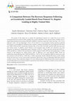 Research paper thumbnail of A Comparison Between The Recovery Responses Following an Eccentrically Loaded Bench Press Protocol Vs. Regular Loading in Highly Trained Men