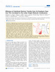 Research paper thumbnail of Efficiency of Interfacial Electron Transfer from Zn-Porphyrin Dyes into TiO2 Correlated to the Linker Single Molecule Conductance