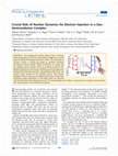 Research paper thumbnail of Crucial Role of Nuclear Dynamics for Electron Injection in a Dye–Semiconductor Complex