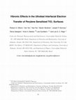 Research paper thumbnail of Vibronic Effects in the Ultrafast Interfacial Electron Transfer of Perylene-Sensitized TiO2 Surfaces