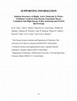 Research paper thumbnail of Solution Structures of Highly Active Molecular Ir Water-Oxidation Catalysts from Density Functional Theory Combined with High-Energy X-Ray Scattering and EXAFS Spectroscopy