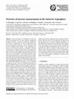 Research paper thumbnail of Overview of mercury measurements in the Antarctic troposphere