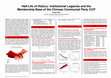 Research paper thumbnail of Half-Life of History: Institutional Legacies and the Membership Base of the Chinese Communist Party CCP