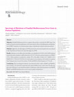 Research paper thumbnail of Spectrum of mutations of familial Mediterranean fever gene in Iranian population