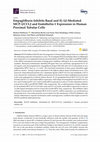 Research paper thumbnail of Empagliflozin Inhibits Basal and IL-1β-Mediated MCP-1/CCL2 and Endothelin-1 Expression in Human Proximal Tubular Cells