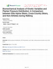 Research paper thumbnail of Biomechanical Analysis of Kinetic Variables and Plantar Pressure Distribution: A Comparison between Elite Alpine Skiers, Cross-Country Skiers, and Non-Athletes during Walking