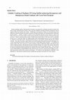 Research paper thumbnail of Catalytic Cracking of Soybean Oil Using Zeolite-containing Microporous and Mesoporous Mixed Catalysts with Curie Point Pyrolyzer