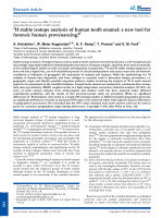 Research paper thumbnail of 2H-stable isotope analysis of human tooth enamel: a new tool for forensic human provenancing?