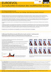 Research paper thumbnail of EUROEVOL - Zur kulturellen Evolution des neolithischen Europas (Poster)