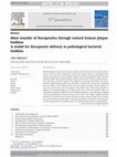 Research paper thumbnail of PENETRATION OF THERAPEUTIC AGENTS THROUGH NATURAL PLAQUE BIOFILMS