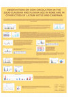Research paper thumbnail of Observations on Coin Circulation in the Julio-Claudian and Flavian Age in Rome and in other cities of  Latium Vetus and Campania