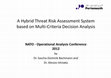 Research paper thumbnail of A Hybrid Threat Risk Assessment System based on Multi-Criteria Decision Analysis 