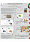 Research paper thumbnail of Caractérisation de phénomènes anthropiques par la mesure de la susceptibilité magnétique sur surface décapée. Premiers résultats sur le projet Canal Seine-Nord Europe