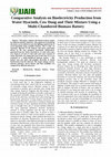 Research paper thumbnail of Comparative Analysis on Bioelectricity Production from Water Hyacinth, Cow Dung and Their Mixture Using a Multi-Chambered Biomass Battery