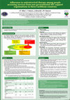 Research paper thumbnail of Adherence to antiretroviral therapy among people accessing services from non-governmental HIV support organisations in three Caribbean countries