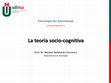 Research paper thumbnail of Psicología del Aprendizaje. UD5: La teoría socio-cognitiva