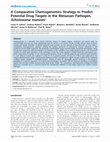 Research paper thumbnail of A comparative chemogenomics strategy to predict potential drug targets in the metazoan pathogen, Schistosoma mansoni