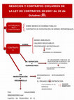 Research paper thumbnail of Contratación en el Sector Público español